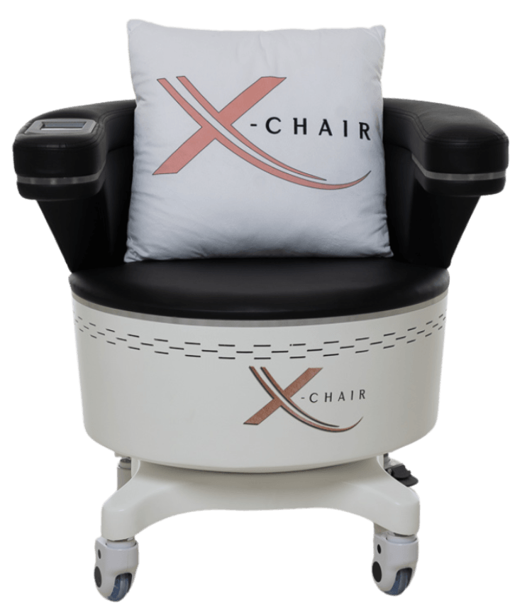 Beckenbodentraining in Judenburg – Aufbau und Stärkung des Beckenbodens